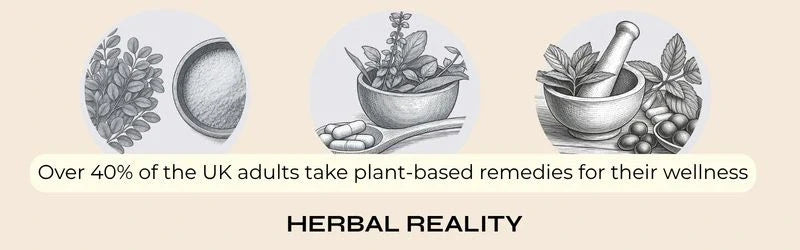 Herbal Supplements
