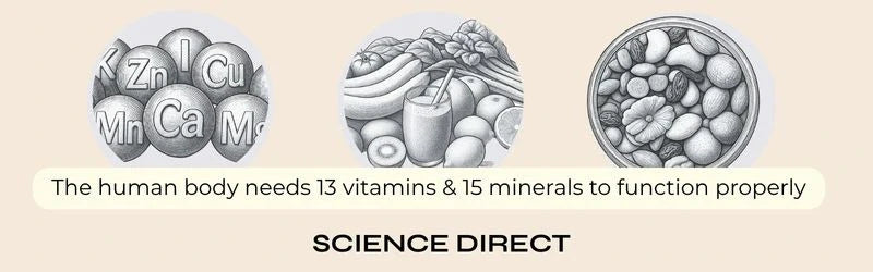 Vitamins & Minerals