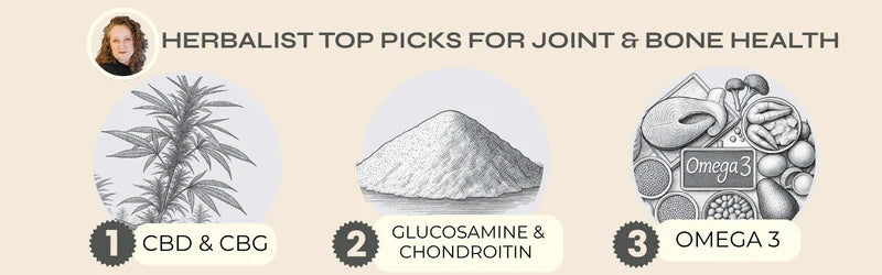 Joint, Bone & Muscle Health